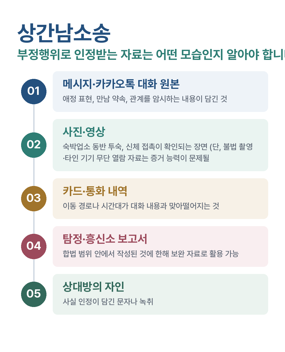 상간남소송 부정행위로 인정받는 자료는 어떤 모습인지 알아야 합니다