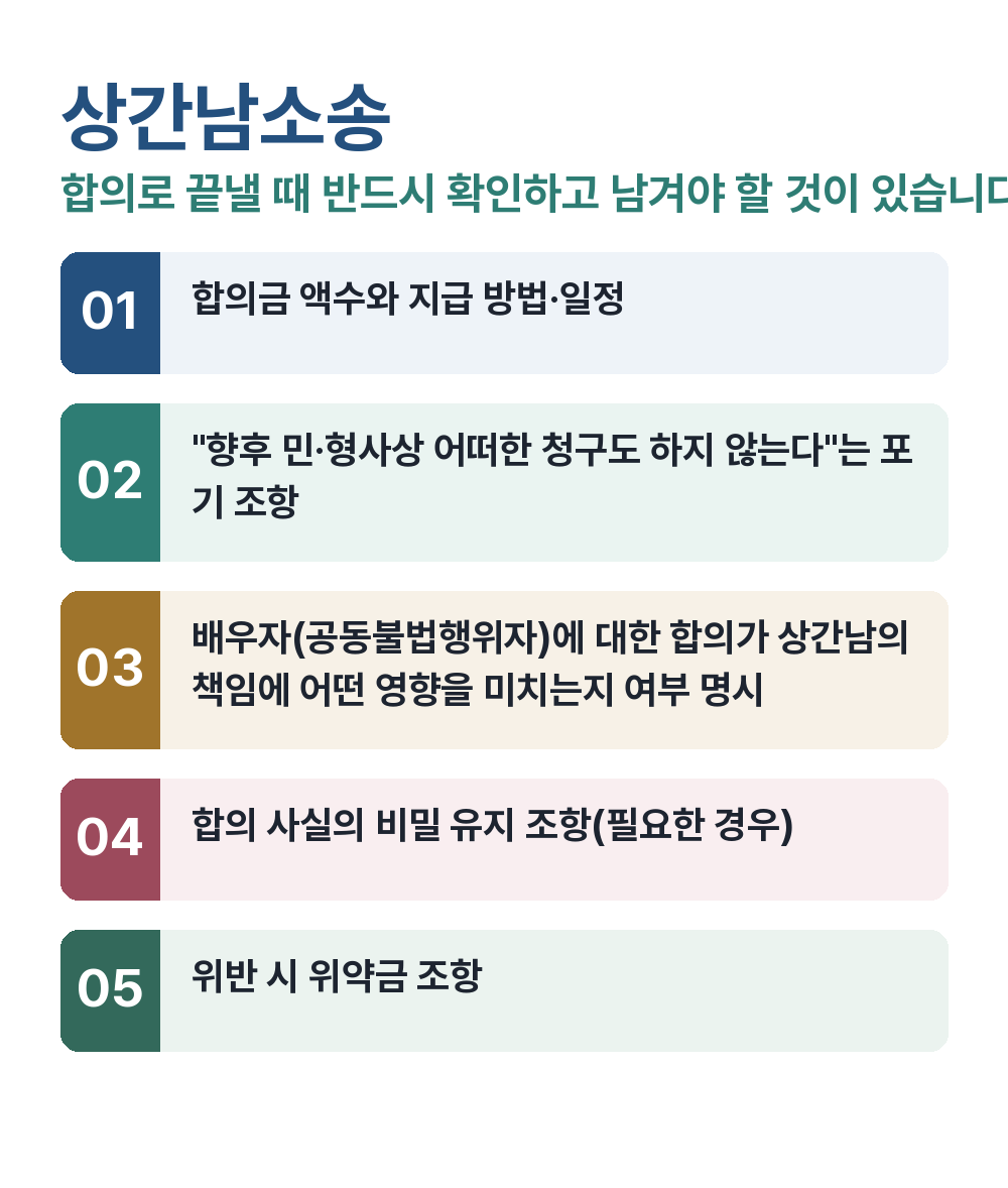 상간남소송 합의로 끝낼 때 반드시 확인하고 남겨야 할 것이 있습니다
